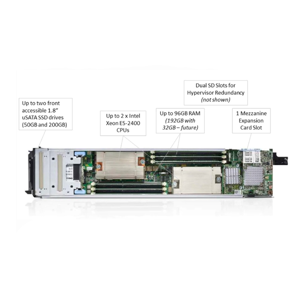 M1000E 1024 HILOS 512GB RAM - M1000e Blade Center 32x M420 64x E5-2450L 512 Núcleos 1024 Hilos 512GB RAM!! 64x 200GB SSD