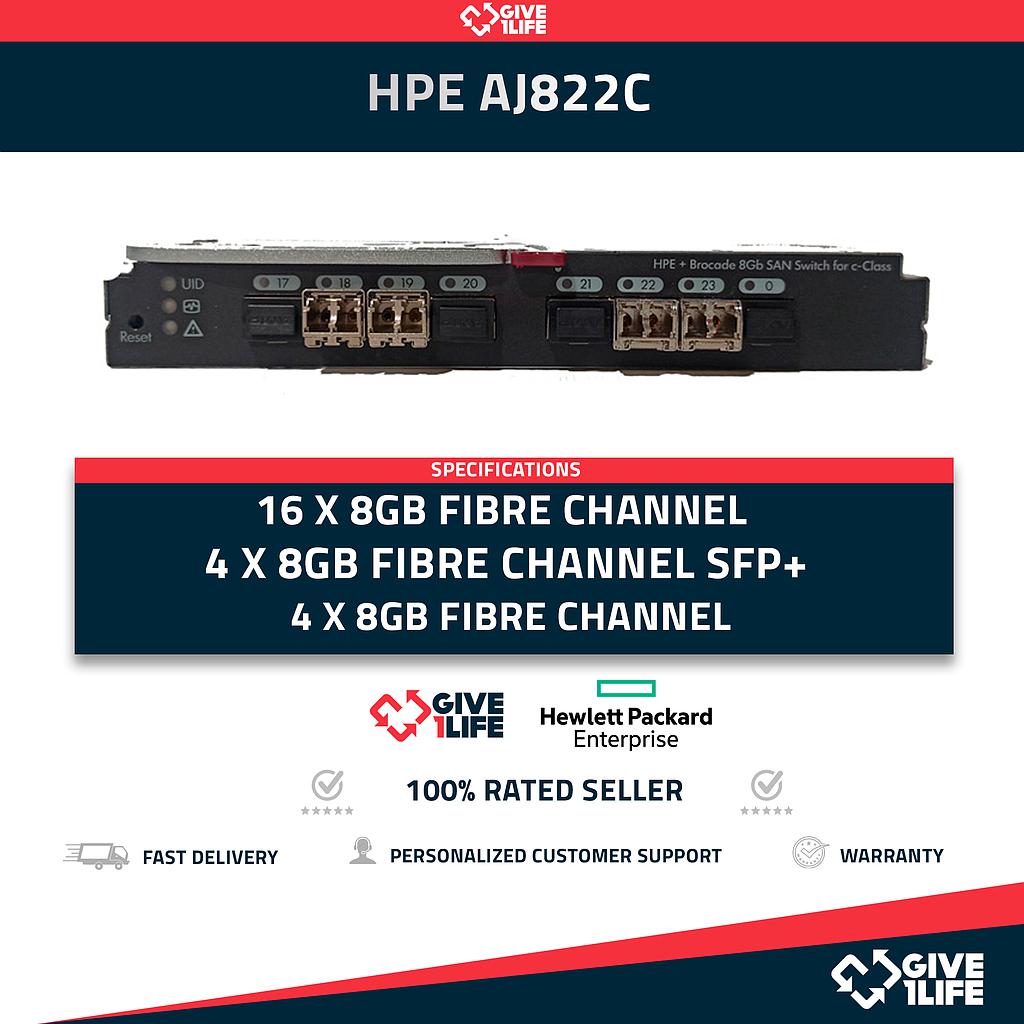 HPE AJ822C BROCADE 8/24 PORTS 8GB FC POWER PACK SAN SWITCH