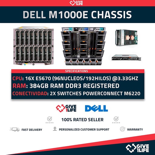 [889] DELL M1000e Blade + 16 x M610 384GB RAM 96CO/192TH + 2X M6220