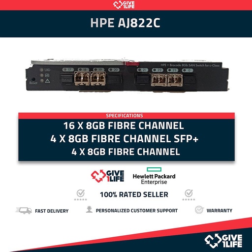 [161] HPE AJ822C BROCADE 8/24 PORTS 8GB FC POWER PACK SAN SWITCH