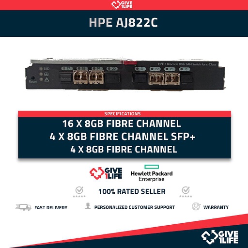 [161] HPE AJ822C BROCADE 8/24 PORTS 8GB FC POWER PACK SAN SWITCH